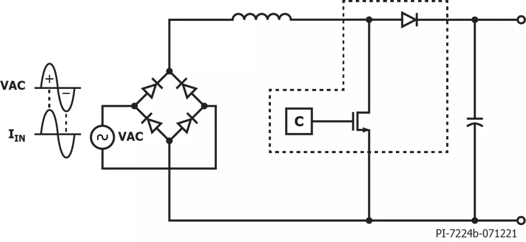 图2：具有有源功率因数校正功能的整流级将输入电流变为正弦波.png