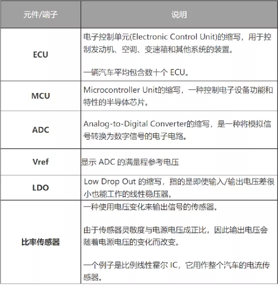 1641888235701786.png 图4.png