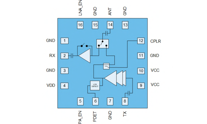 图4：QPF4730的功能框图.png