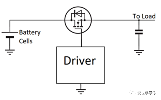 图 1：典型应用电路中的简单高边放电 MOSFET.png