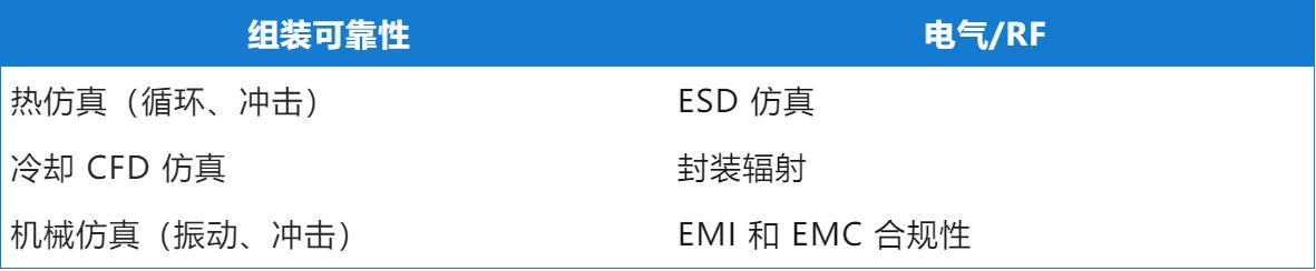 可靠性.JPG