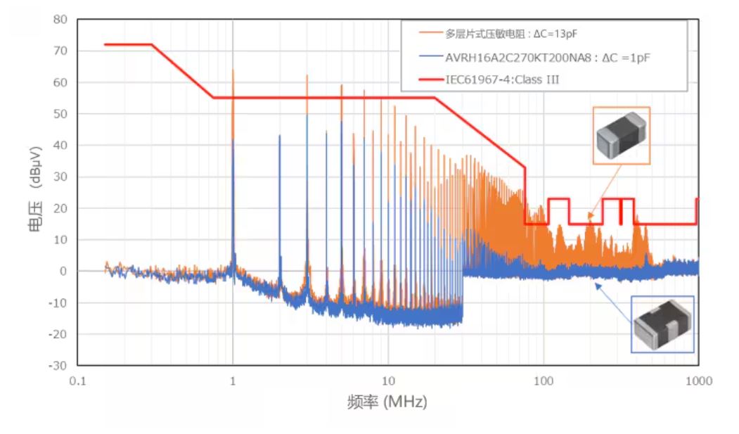 图6：传导EMI试验结果.JPG