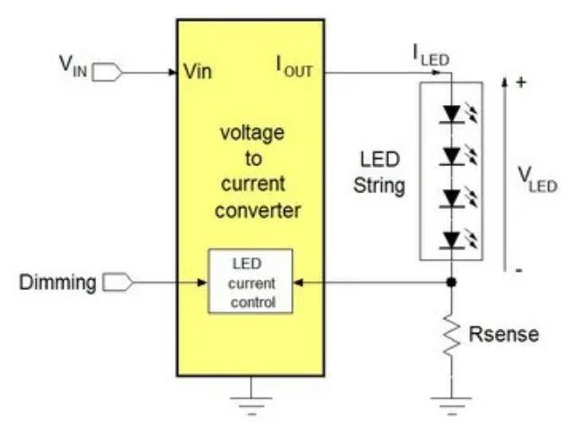 1713150673158517.jpg 图6. LED 驱动器基本电路.JPG