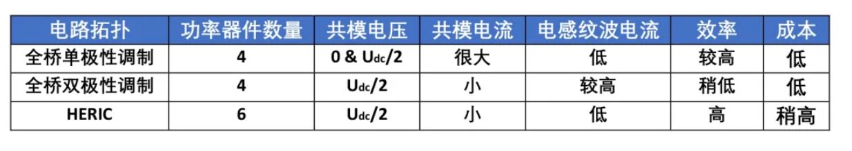 电路拓扑.JPG
