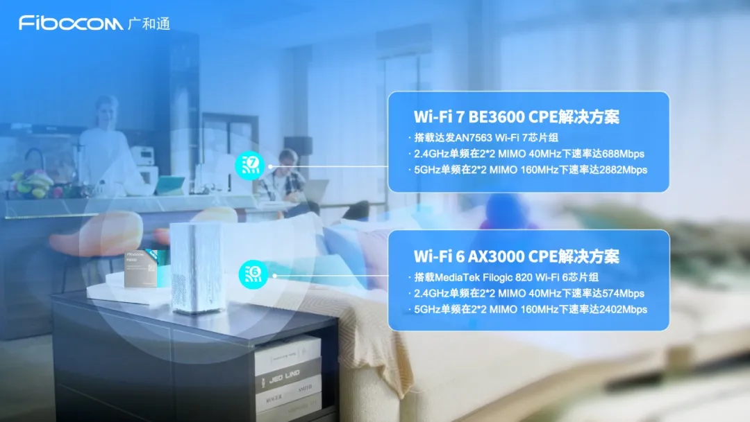 1717658397217326.png FG332解决方案.png