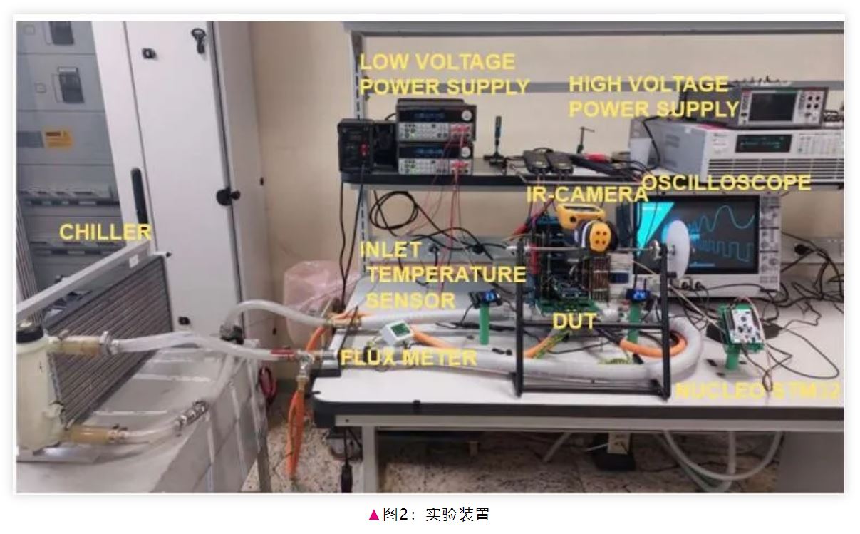 1717727696964788.jpg 图2:实验装置.JPG