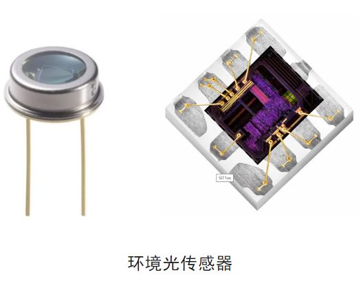 1721285238349012.jpg 环境光传感器.JPG