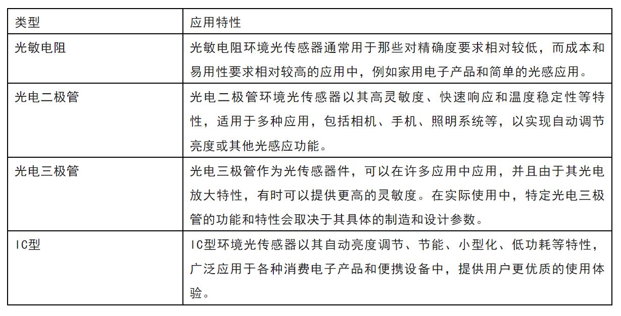 1721285480726405.jpg 类型.JPG