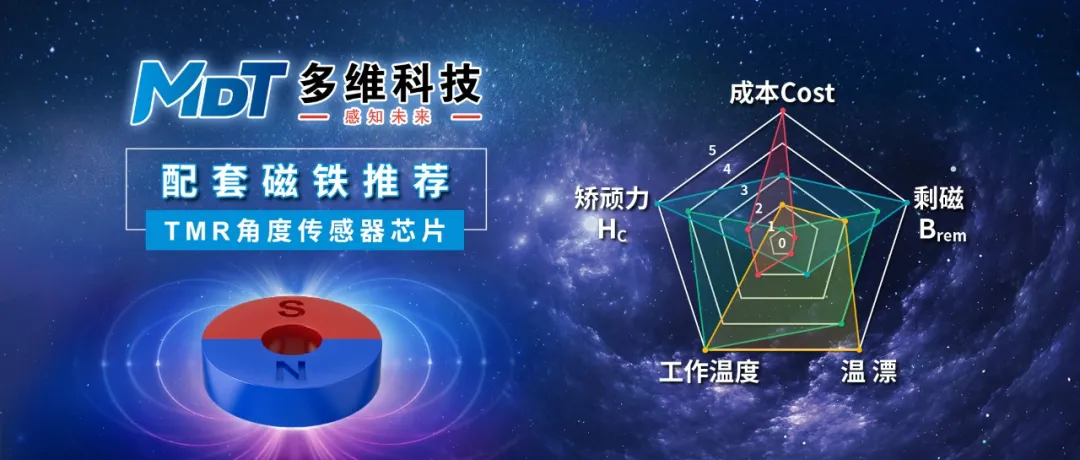 1724898476687077.png 多维科技.png