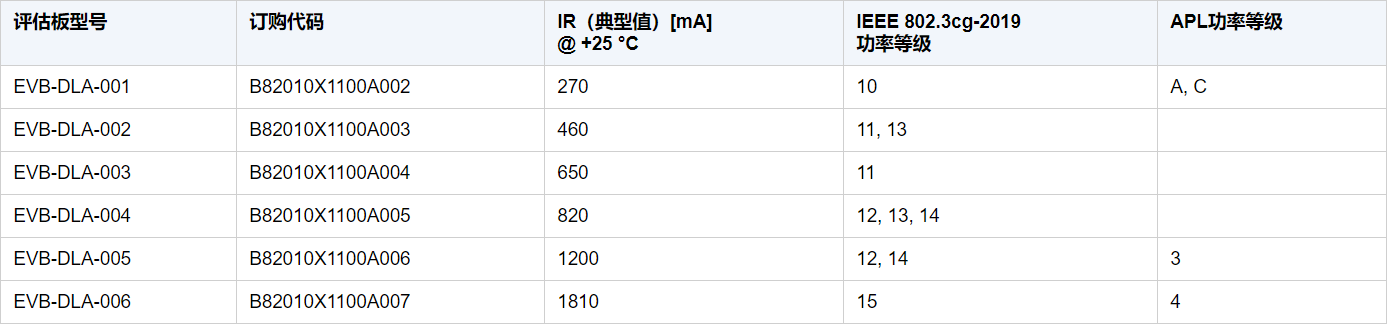 关键数据.jpg