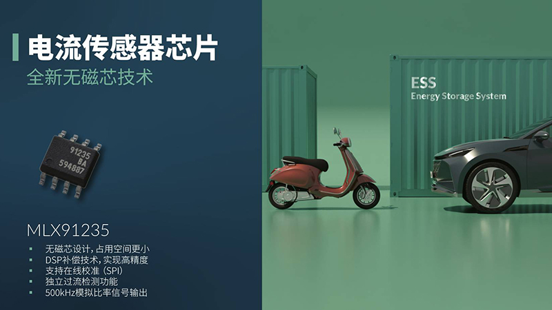 MLX91235应用场景图.jpg