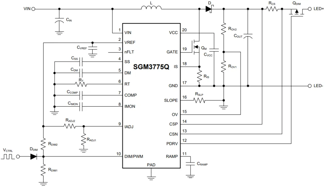 1734920995593945.png 图 1 SGM3775Q 典型升压型 LED 驱动器应用电路.png