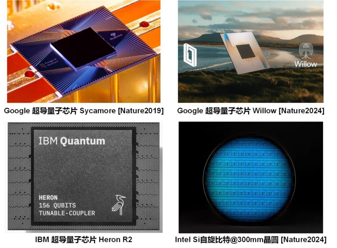 图2 美国Google，IBM和Intel研制的量子比特芯片.png