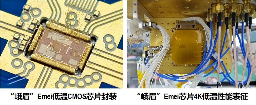 图9 “峨眉”Emei 28nm 低温CMOS超导量子读取芯片实物及封装.png