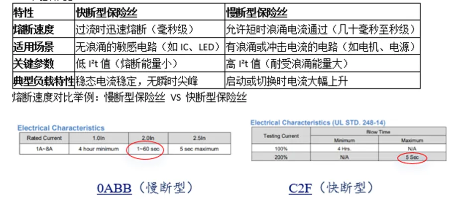 1741335332932933.png 判断依据.png