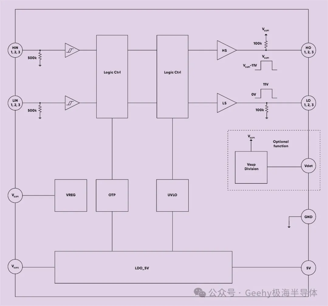 1742809535283408.png 典型应用电路图.png