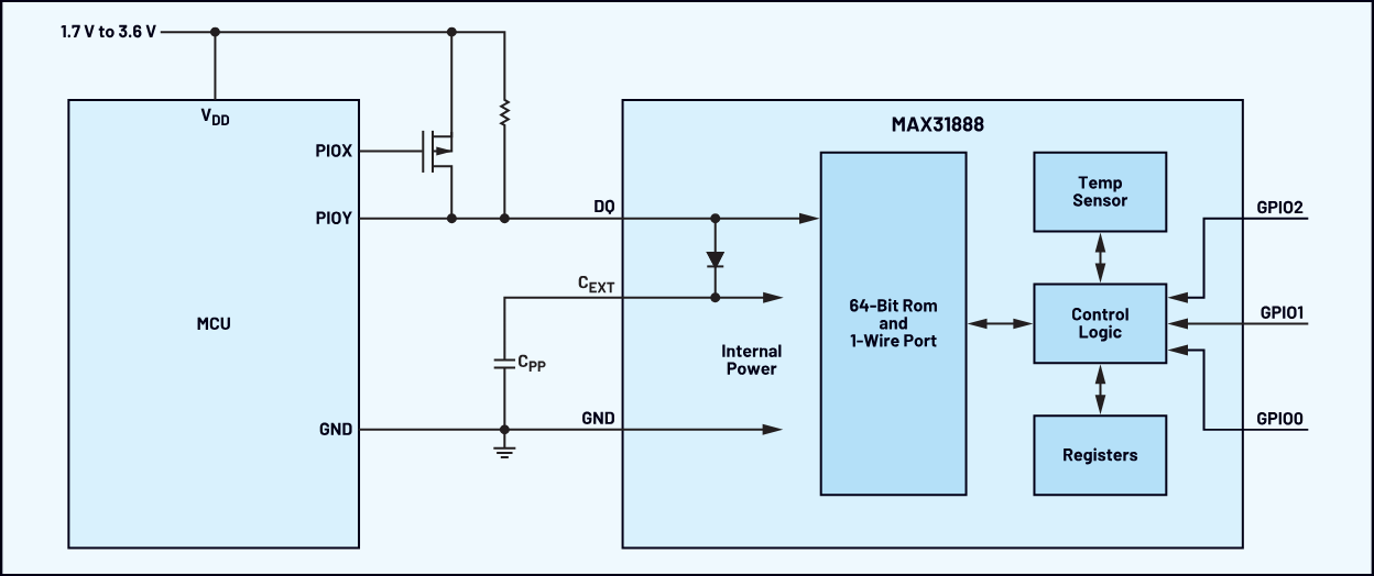 图1. MAX31888典型应用电路.png