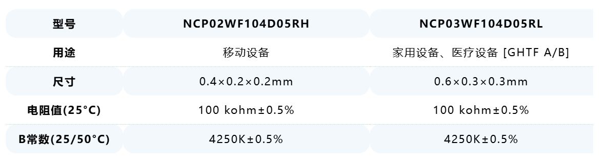 规格.JPG