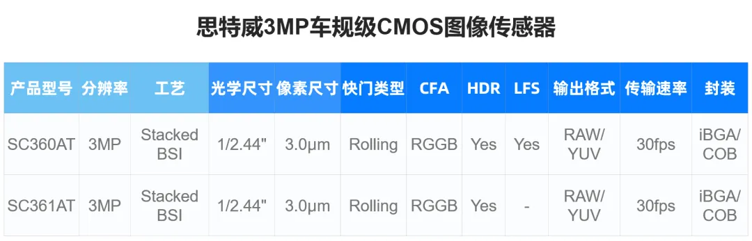 SC360AT-4.png