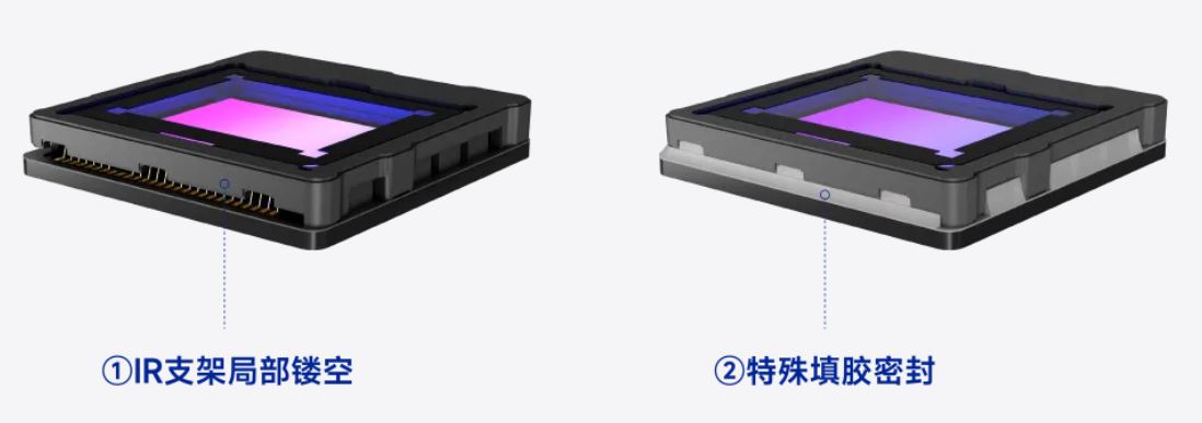 TCOM工艺步骤示意.JPG