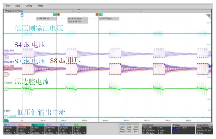 图3.3 轻载burst运行实验波形.png