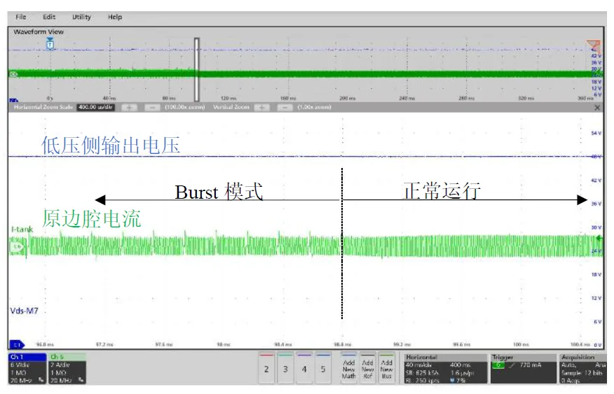图3.4 burst模式切出波形.png