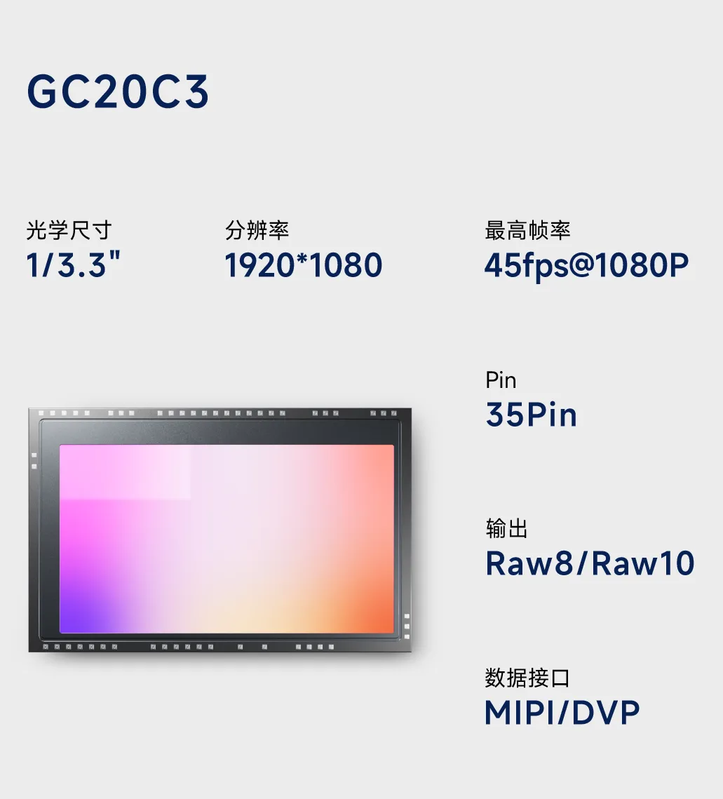 GC20C3规格参数.png
