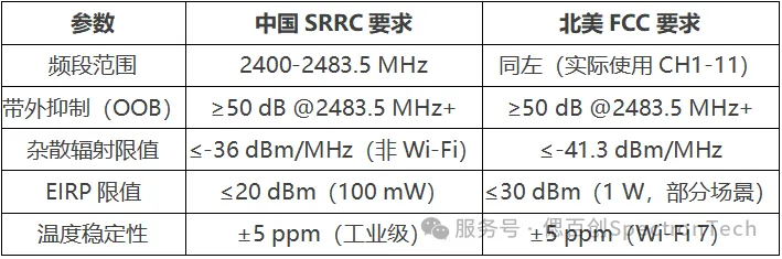 参数.png