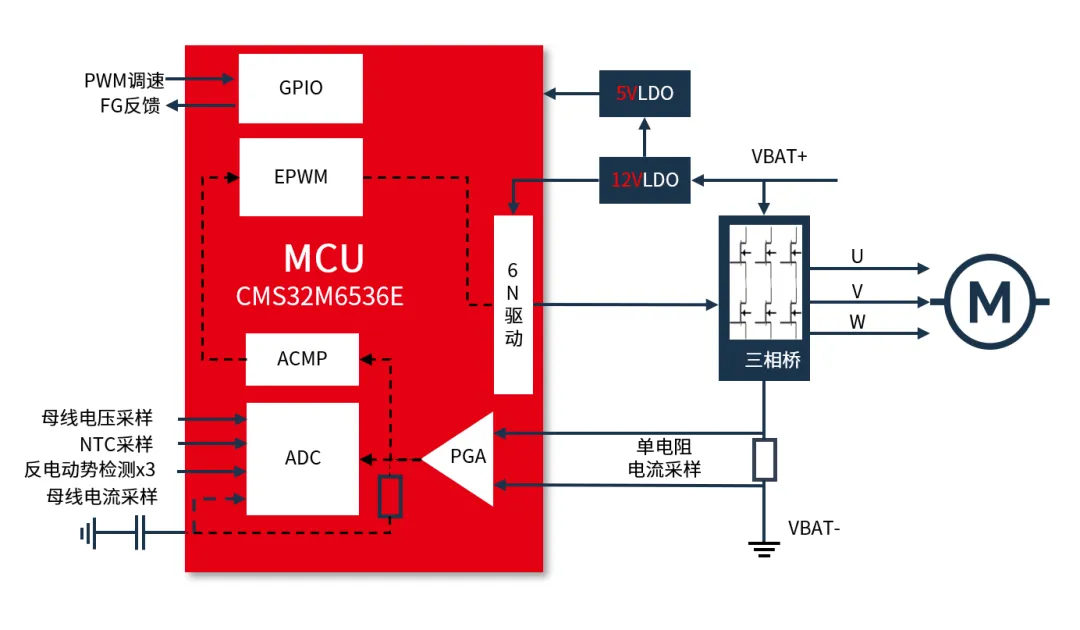 原理框图2.png