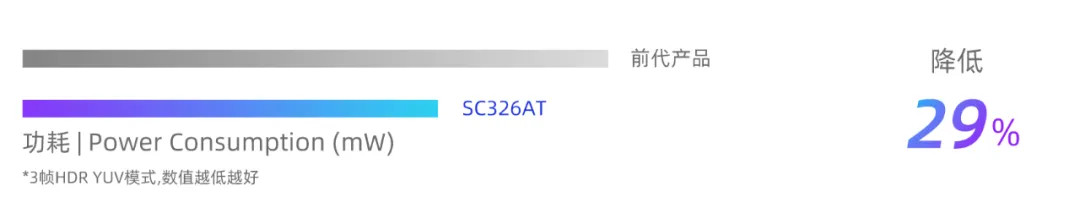 噪声抑制2.png