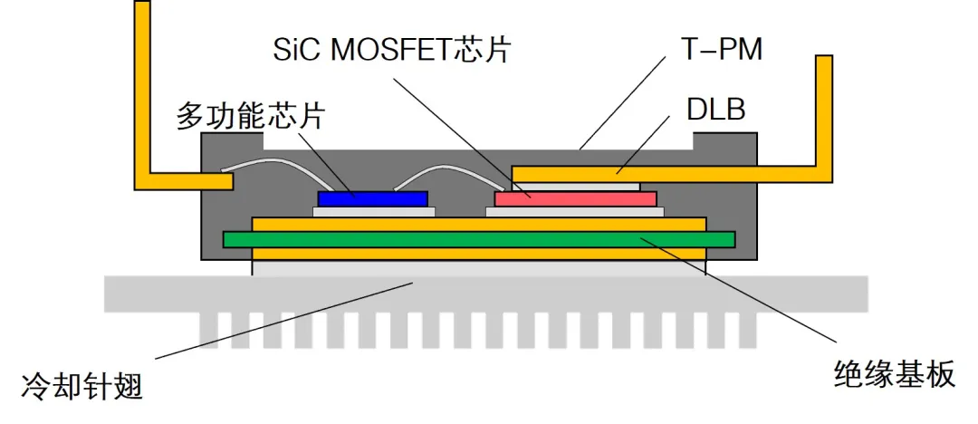 1753253194221378.png 图2:内部结构.png