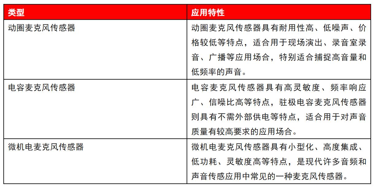 类型.JPG