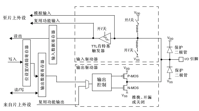 图7.png