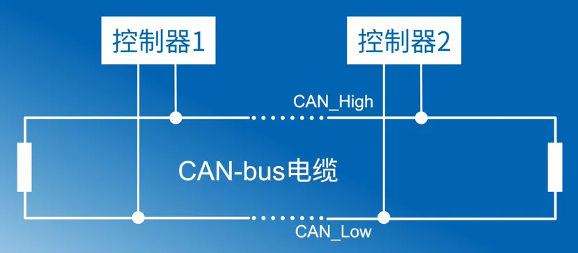 图9.png