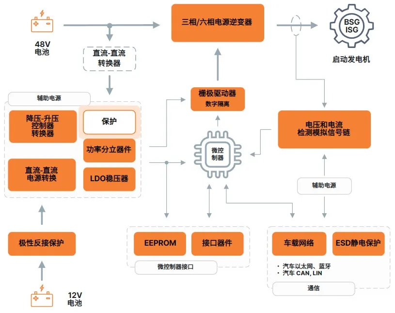 图2.png