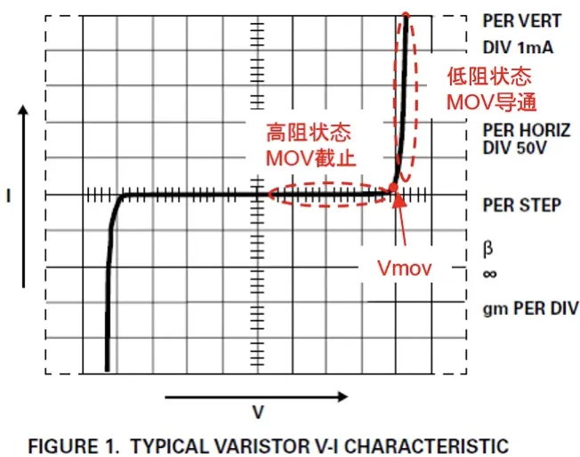 MOV-2.png