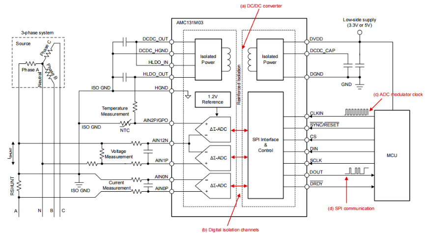 1761038452653152.png image004.png