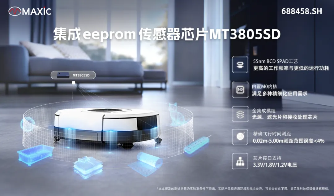 MT3805SD-1.png