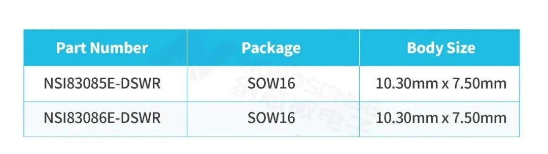 RS485 NSI8308xE 选型表.png