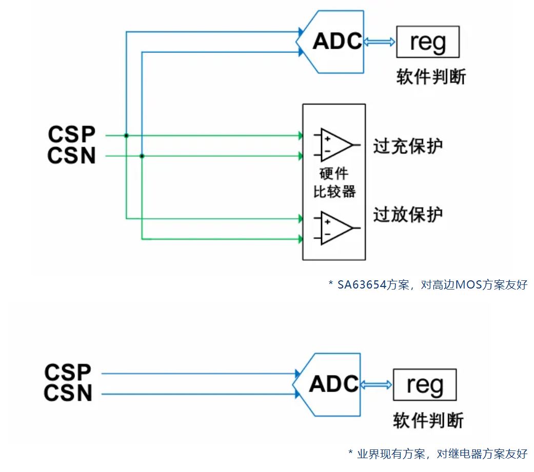 框图1.JPG