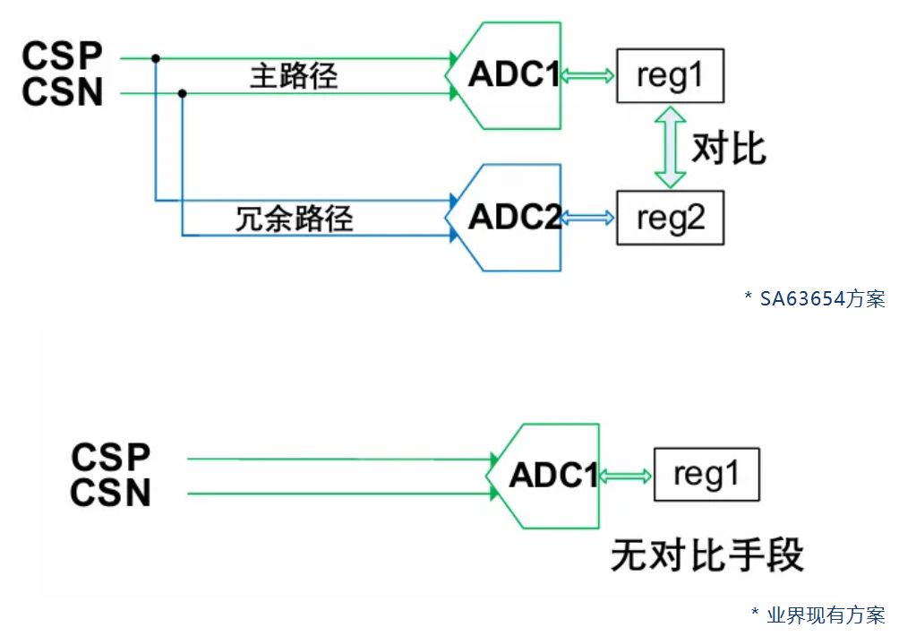框图4.JPG