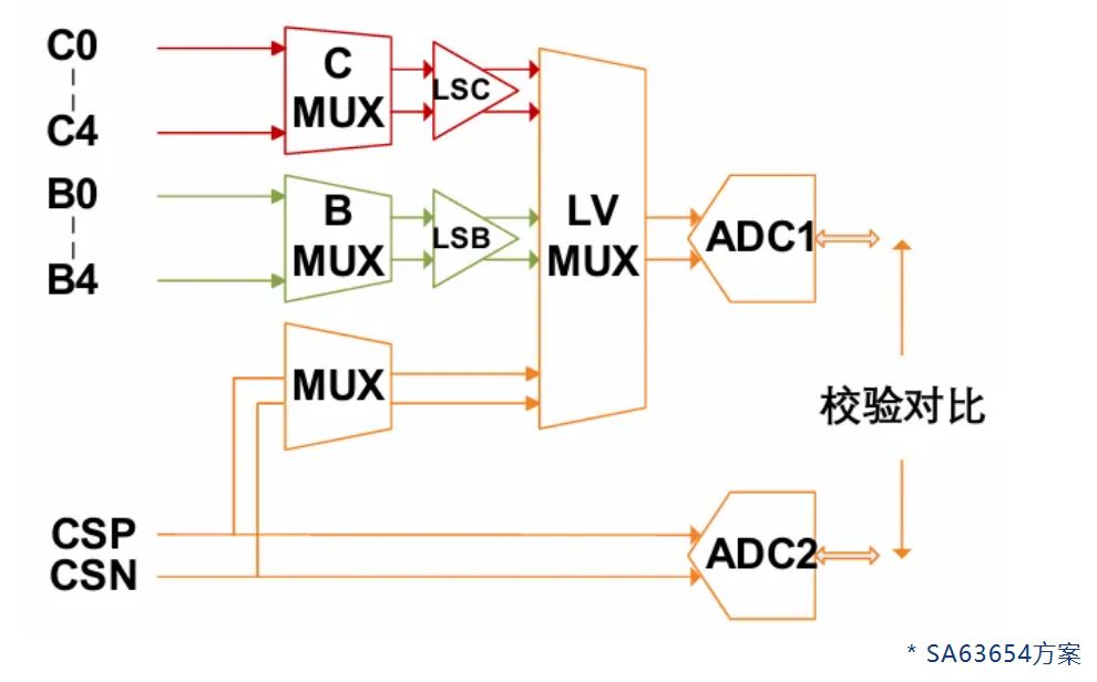 框图5.JPG