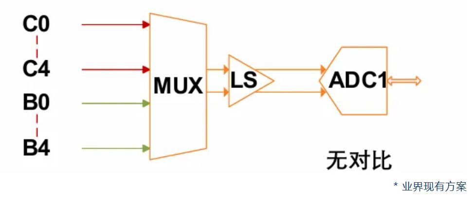 框图6.JPG