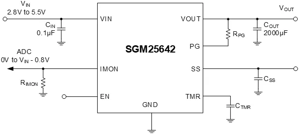 图 1 SGM25642 典型应用电路.png