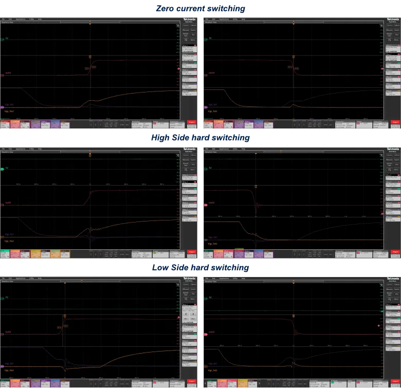 图5. EVLSERVO1功率MOSFET换相波形.png