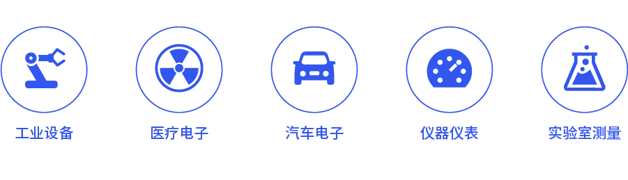 应用领域.png