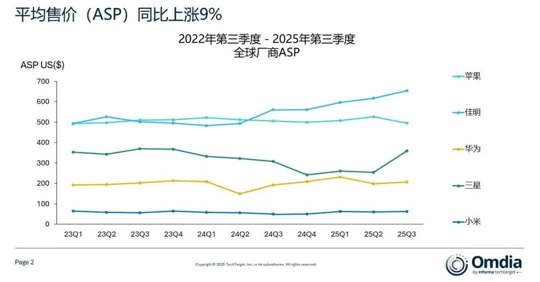 可穿戴2.png
