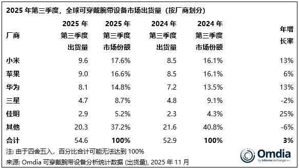 可穿戴3.png