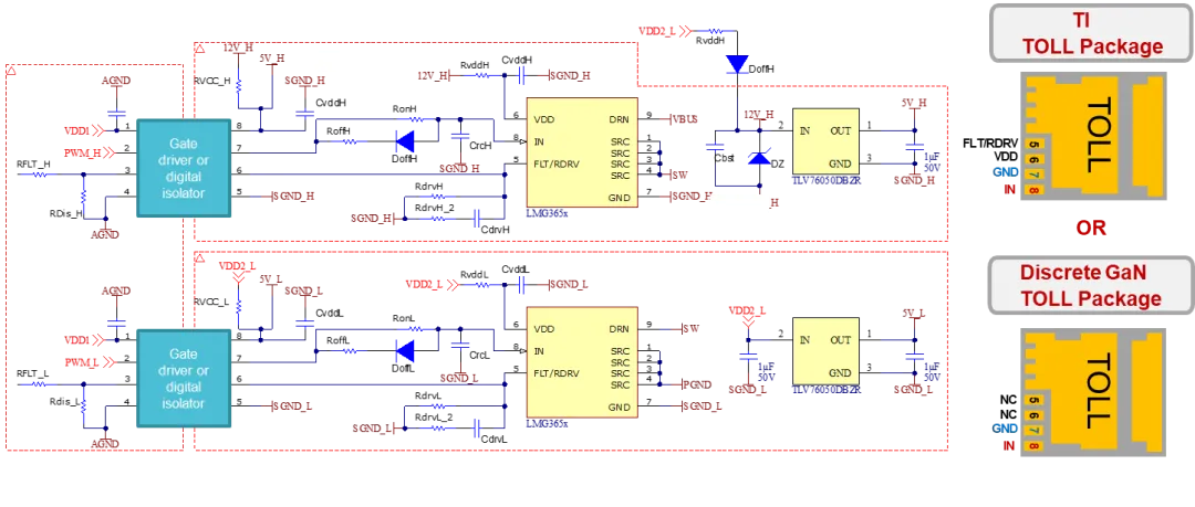 1765247031782603.png 图 1 TI 和分立式 TOLL GaN 封装的原理图.png