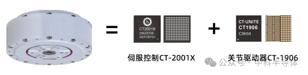伺服控制.png